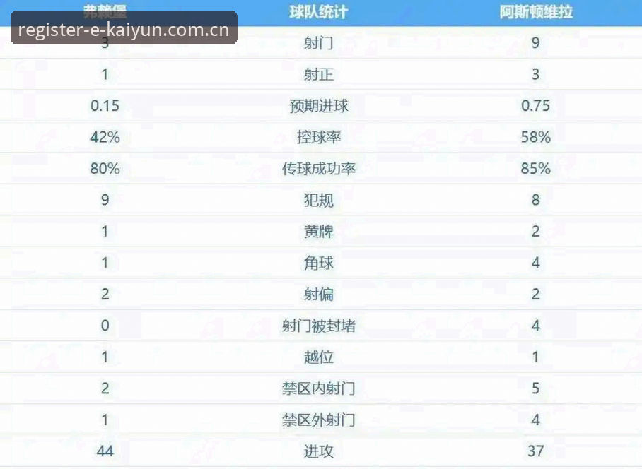 埃梅里欧联杯五冠王传奇全解析