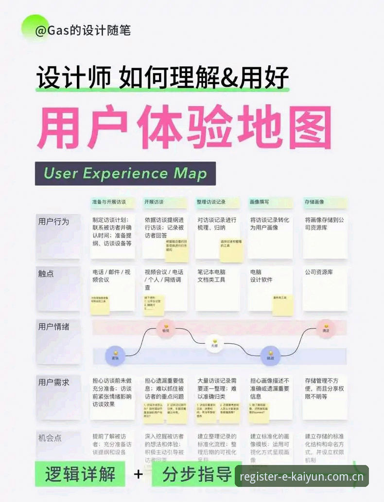 kaiyun官方平台体验感详解：从开户到观赛的全流程评测